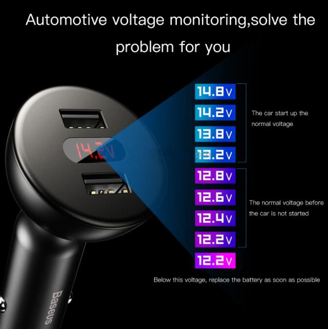 Baseus Shake-head Digital Display Car Charger - Black