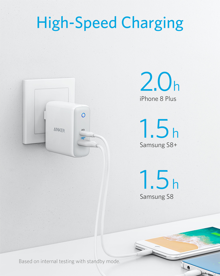 Anker PowerPort II PD With 1 PD and 1 PIQ 2.0
