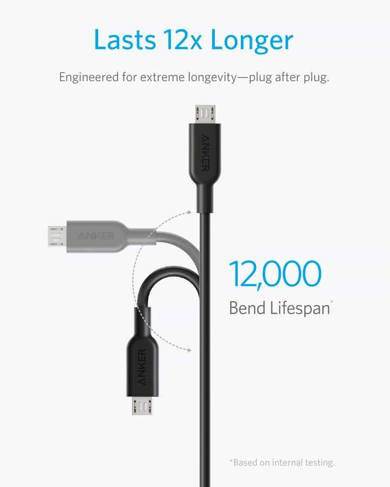 Anker powerline II USB-A to 3 in 1 charging cable