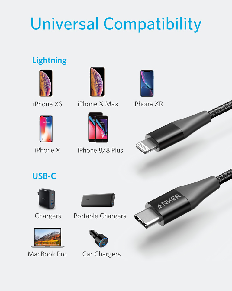 Anker PowerLine +II USB-C Cable with Lightning Con