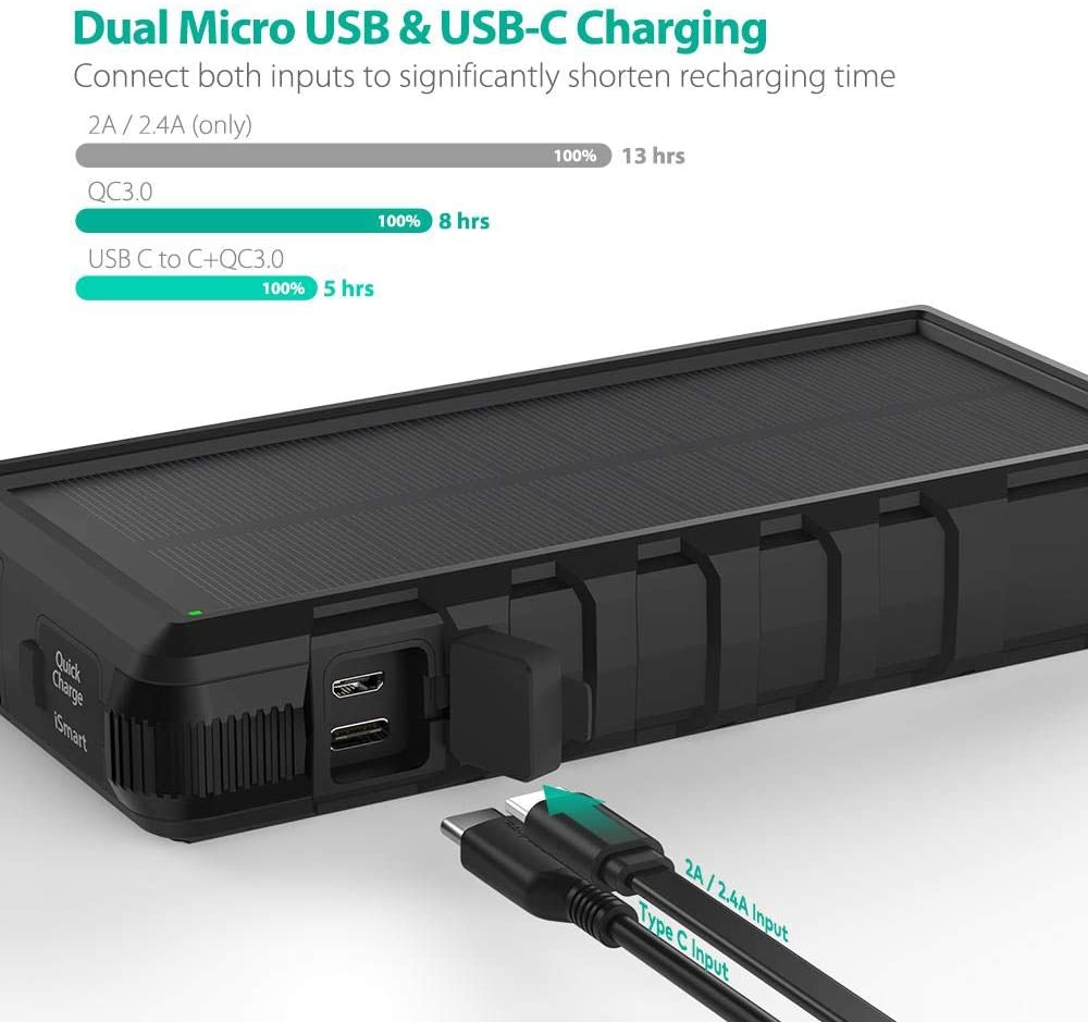 RAVPower 25000mAh Solar Power - BLACK 