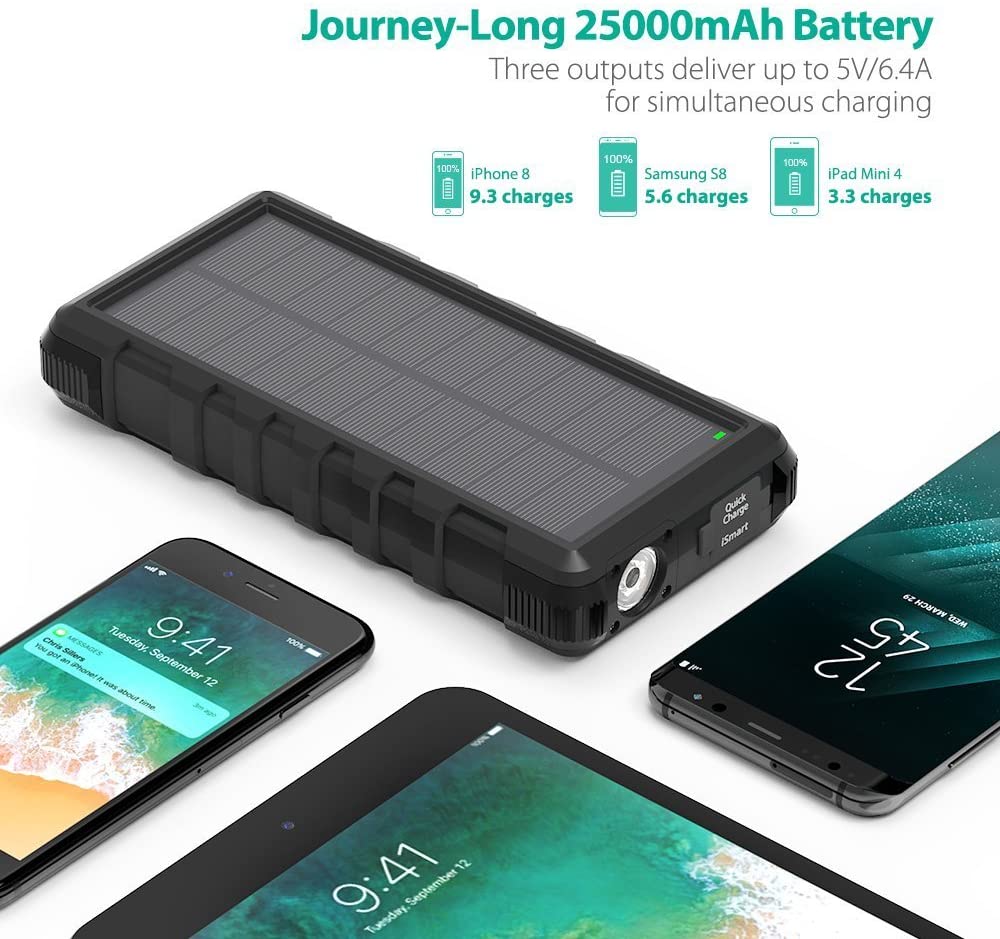 RAVPower 25000mAh Solar Power - BLACK 
