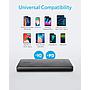 Anker PowerCore Slim 10000mAh PD