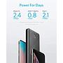 Anker PowerCore Slim 10000mAh PD