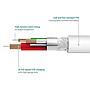 RAVPower 1*3ft/0.9m+1*6ft/1.8m USB Cable with lightning Connector Charge & Sync - White