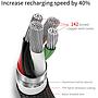 Baseus Rapid Series Type-C 3-1 Cable 1.2M For Micro+Lightning+Type-C Silver+Black