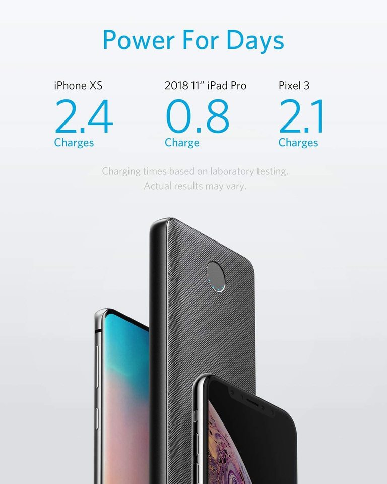 Anker PowerCore Slim 10000mAh PD