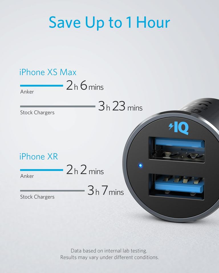 Anker PowerDrive 2 Alloy Silver