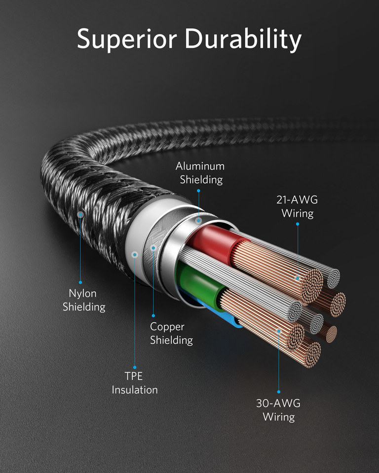 Anker PowerLine +II USB-C Cable with Lightning Con
