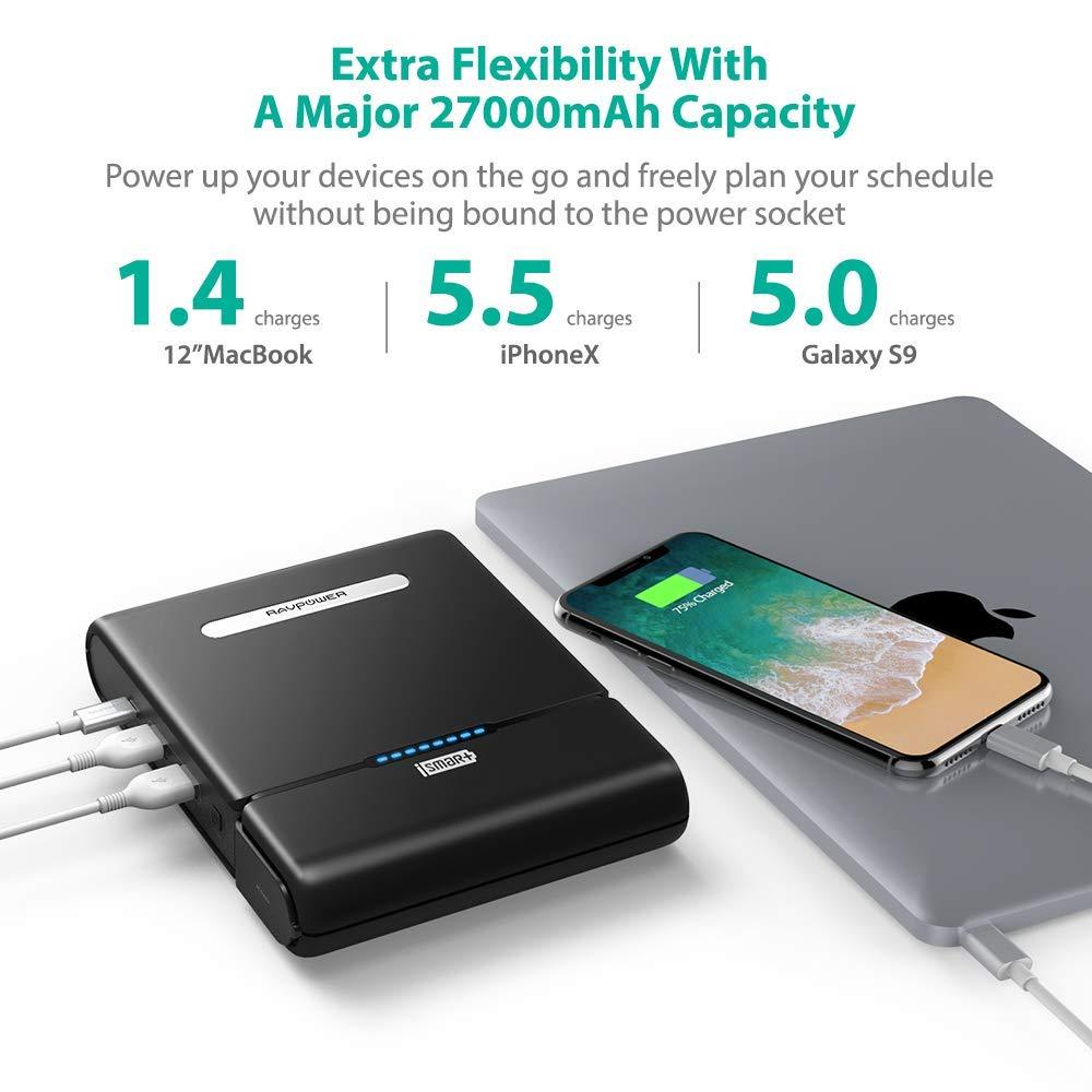 RAVPower XTREME SERIES 27000mAh AC Portable Charger