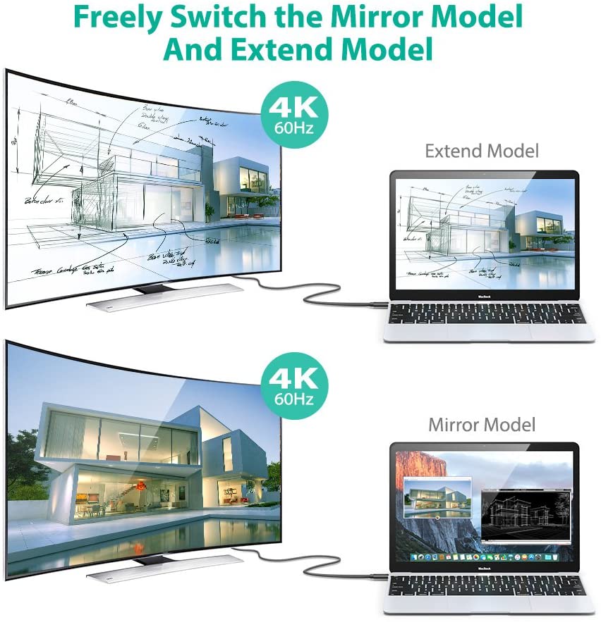 RAVPower 2M TYPE-C TO HDMI CABLE - BLACK