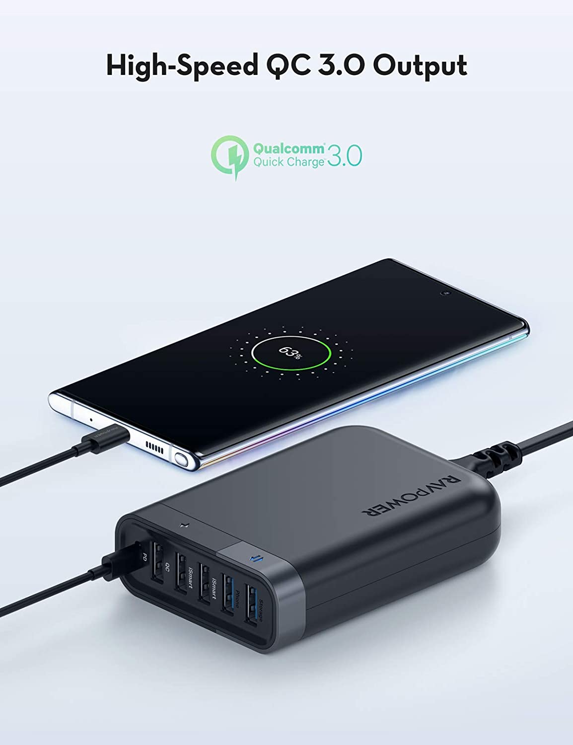 RAVPower 6-Port USB Charger Filehub