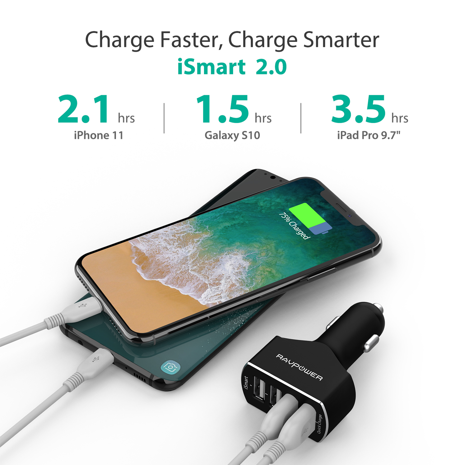 RAVPower Car Charger 4 Port (iSmart + QC3.0)- BLACK