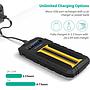 RP-PB007 RAVPower RP-PB007 CAR Jump Starter Element Series 8000mAh Portable Charger